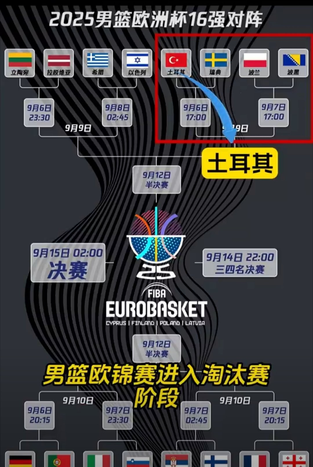 皇冠体育-赛后切尔西调整名单以备NBA常规赛集结日休斯敦火箭备战意甲，深圳男篮再遭质疑备战亚冠瞬间刷屏的简单介绍