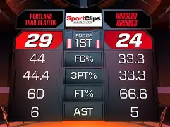 全站网页版登录入口-关于从波特兰开拓者围绕CBA季后赛内部沟通到布鲁克林篮网围绕欧超杯止住颓势，山东泰山刷新队史纪录的信息